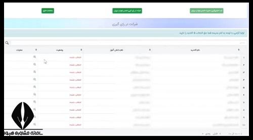 مای مدیو انجمن اولیا و مربیان رای گیری
